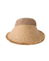 Royal beach hat model 2026